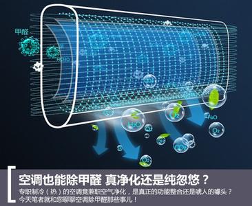 廣州空氣檢測(cè)